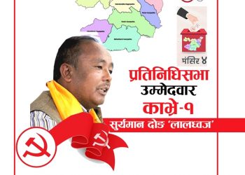 “तपाइहरूले दिएको सम्मानलाई कुनै भ्रष्टाचारको धब्बा लाग्न दिने छैन”– सुर्यमान दोङ (लालध्वज)